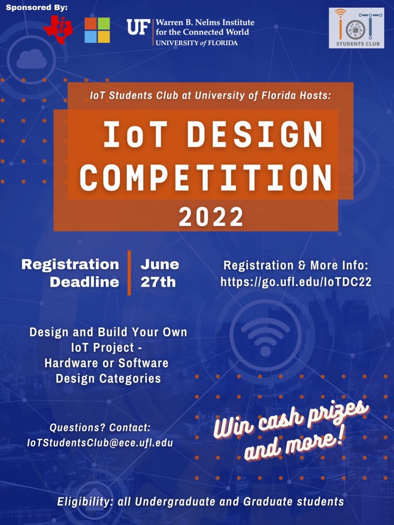 IoT Design Competition 2022 – Warren B. Nelms Institute